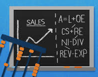 Business math-Троцько